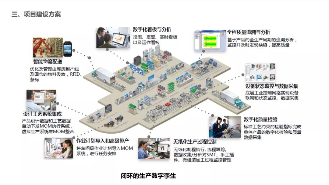 5G+工业互联网新赛道 湘江电缆加快数字化转型