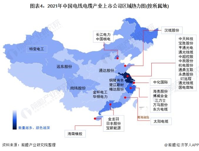 图表4：2021年中国电线电缆产业上市公司区域热力图(按所属地)