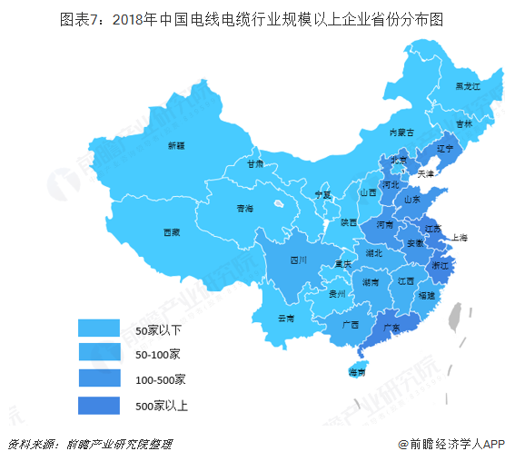 图表7：2018年中国电线电缆行业规模以上企业省份分布图  