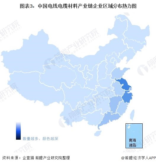 图表3：中国电线电缆材料产业链企业区域分布热力图