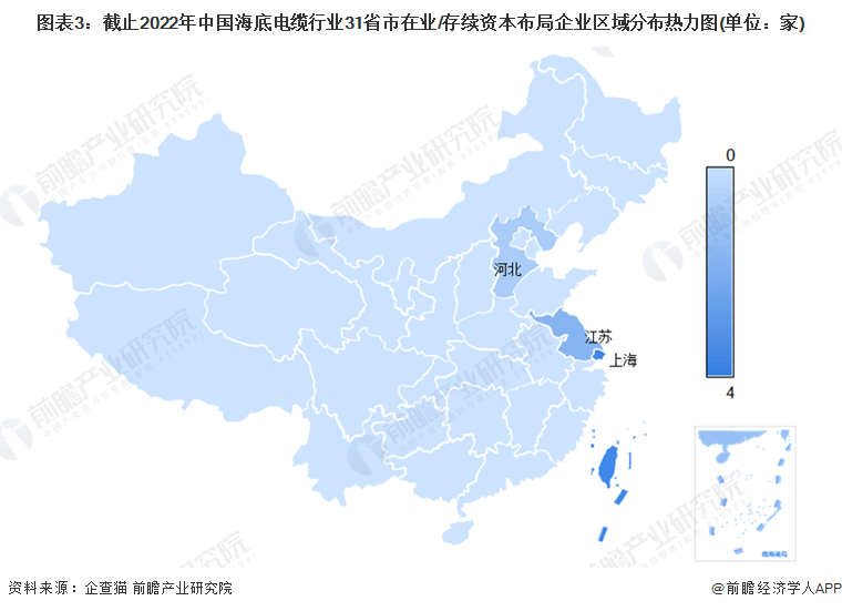 图表3：截止2022年中国海底电缆行业31省市在业/存续资本布局企业区域分布热力图(单位：家)