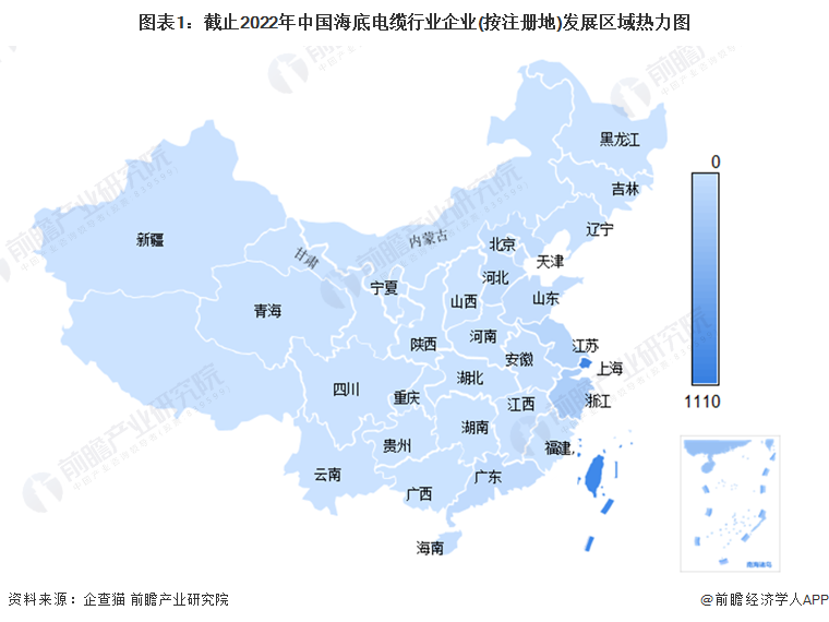 图表1：截止2022年中国海底电缆行业企业(按注册地)发展区域热力图