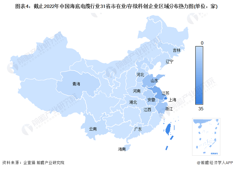 图表4：截止2022年中国海底电缆行业31省市在业/存续科创企业区域分布热力图(单位：家)