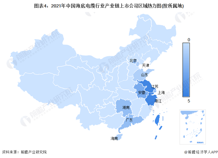 图表4：2021年中国海底电缆行业产业链上市公司区域热力图(按所属地)