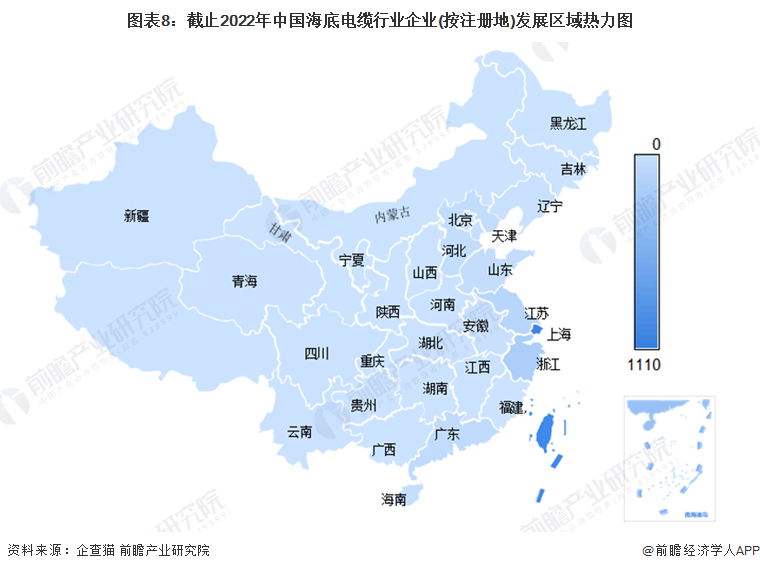 图表8：截止2022年中国海底电缆行业企业(按注册地)发展区域热力图