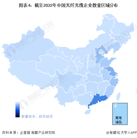 图表4：截至2022年中国光纤光缆企业数量区域分布