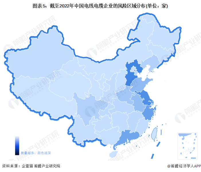 图表5：截至2022年中国电线电缆企业的风险区域分布(单位：家)
