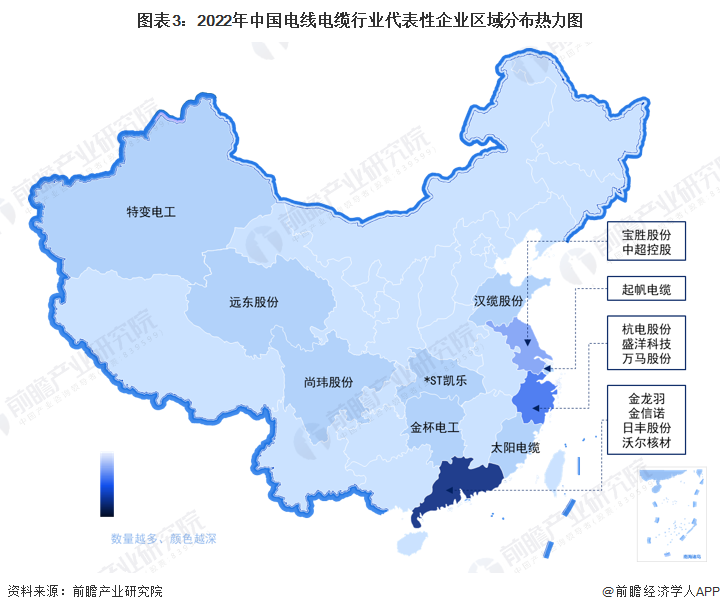 图表3：2022年中国电线电缆行业代表性企业区域分布热力图